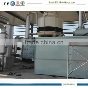 Large Capacity Solid Waste Reccyling Continue Pyrolysis Line Producing Fuel Oil thumbnail-3