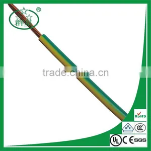 Jacketed Wire thumbnail-1