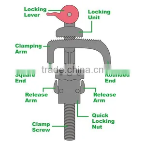 Multi-Function Clamp Set thumbnail-2