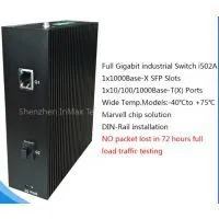 2 Ports Gigabit Unmanaged Industrial Network Switch I502A thumbnail-1