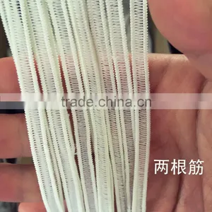 Double Elastic Band for Mob Cap thumbnail-3