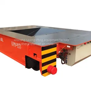Battery Transfer Car thumbnail-1