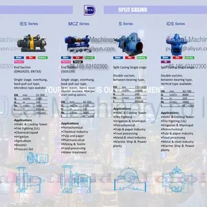 IDeal Machinery Co Ltd. company overview - view 2 thumbnail