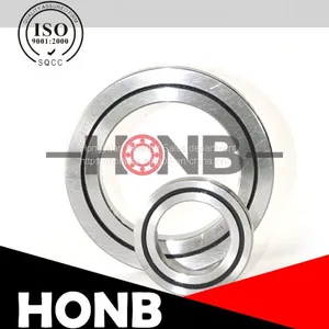 CRBH (3)