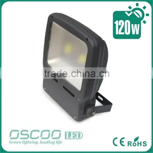 OSCOO New Type Backpacks 120w LED Flood Lighting thumbnail-4