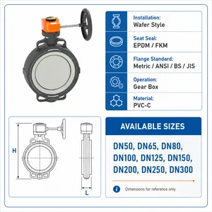 PVC-C Wafer Butterfly Valve Type 567 With Gear Box For Chemical And Industrial Pipeline thumbnail-4