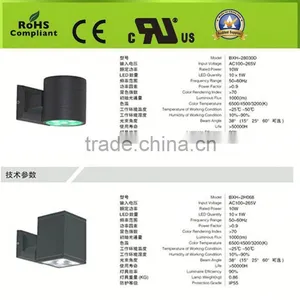 Waterproof Led Wall Lights Oland Lighting thumbnail-1
