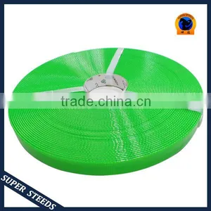 High Quality Wholesale TPU Coted Nylon thumbnail-2