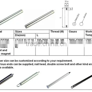 Magnetic Bar Food Bar Industrial Grade thumbnail-6