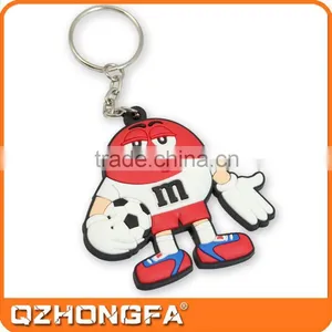 2015 New Arrival Custom PVC Rubber Keychain thumbnail-1