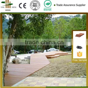 Easy Installation Outdoor Wpc Decking thumbnail-1