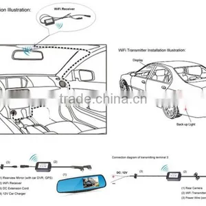 4.3inch Rear View Mirror With Wifi Wireless Reversing Backup Camera thumbnail-5
