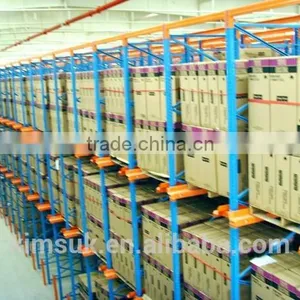 Warehouse Drive in Racks System ,storage Rack thumbnail-2