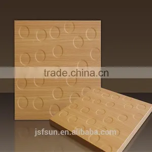 Floor Constructional Material Aluminum Panel Curtain Wall Architecture Wall Train Crown Panel thumbnail-4