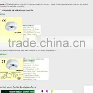 Alarm Bell | Fire Alarm | Gas Alarms Smoke Alarms thumbnail-3