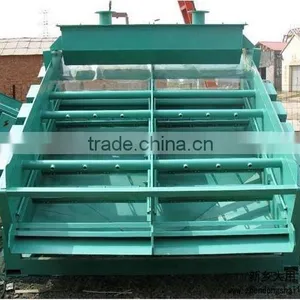High Frequency Fine Vibrating Screens for Ore Classifying and Separation thumbnail-3