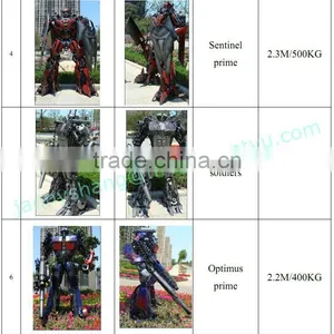 Industrial Plastic and Steel Robot Man Models for Sale thumbnail-6