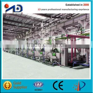 1880mm Small Toilet Paper Making Machine thumbnail-2