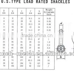 US TYPE LOAD RATED SHACKLES thumbnail-1