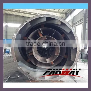 Used Rotary Industry Sand Dryer For Sale thumbnail-5