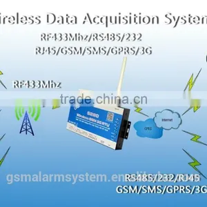 rf 433mhz Weather Station Data Logger Gsm Remote Control Switch S280 (4DI+2DO+USB+RS485+433HZ+RJ45 /3G GSM RTU) thumbnail-5