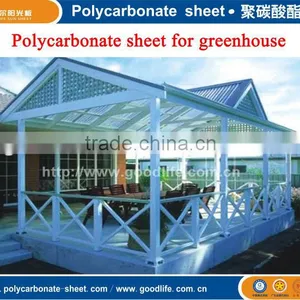 Sunroom Panels for Sale thumbnail-1