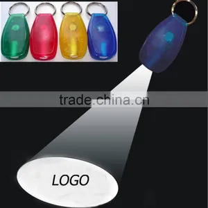 Projector Logo Key Chain LS Eplus thumbnail-1