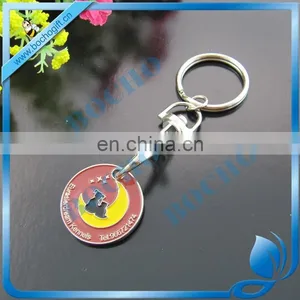 Coin Supermarket Keychain thumbnail-1