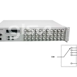 1xN(16≤N≤64) Rack Optical Switch thumbnail-1