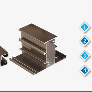 AKLU Broken Bridge Aluminum Profile thumbnail-3