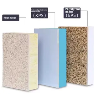 Multi Core EPS Rock Wool Thermal Insulated Integrated Decorative Panel Water-in-Sand Stone Texture ETICS EIFS Facade Cladding thumbnail-1