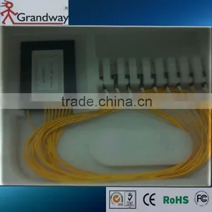 PLC Splitter, PLC Coupler thumbnail-1