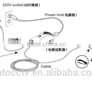 360 Audio and Video Conference Microphone Conference Audio System thumbnail-4