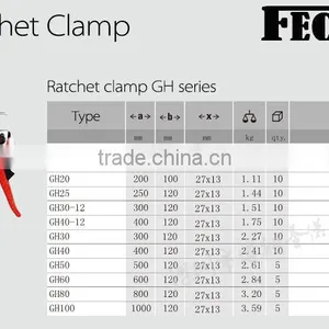 Quick Bar Clamp thumbnail-6
