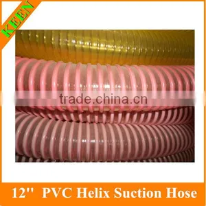 TPU/ PVC Water Pump Hose - Water Pump Discharge Hose thumbnail-1