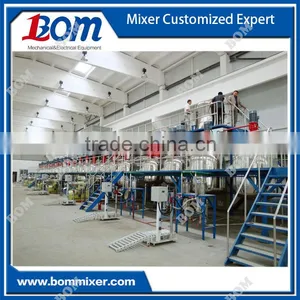 Water-based Paint Production Machine thumbnail-1
