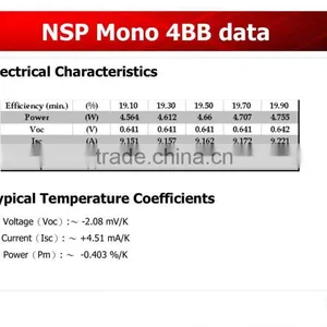 NSP Taiwan Solar Cells 4BB 156 Mono Solar Cells thumbnail-4