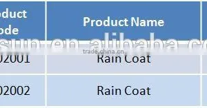 Working Rubber Raincoat for Commercial Squid Fisherman thumbnail-2