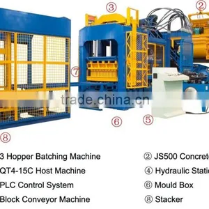 Popular QT4-15 High Quality Full Auto All in One Block Making Machine Large Capacity Price thumbnail-1
