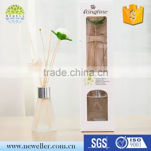 Factory Wholesale Vanilla Scent Long Lasting Fragrance Oil Use for Car thumbnail-2