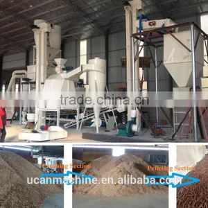 China CE Multifunctional Flat Die Wood Pellet Mill for Making Pellets as Fuel and Feed thumbnail-5