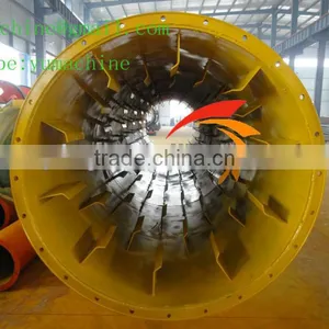 Rotary Dryer for Coconut Shell,oil Palm Fiber Machinery thumbnail-1