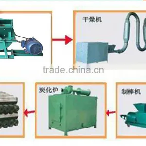 Wood Charcoal Briquette Making Line thumbnail-1