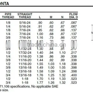 969 Male Elbow ,Air Brake Fittings for Nylon Tube, Brass Valve thumbnail-4