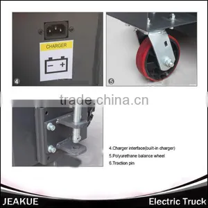 CE ISO High Quality Cheap Price 1500kg Walker Electric Tow Tractor thumbnail-5