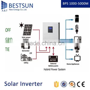 BESTSUN Home Inverter Charger Inverter Power Pure Sine Wave Inverter 8000W thumbnail-5