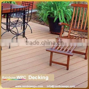 RF 140-25D Wpc Outdoor Decking thumbnail-6