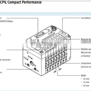 Valve Terminal CPV10-VI 18200 thumbnail-5