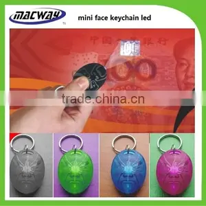 2016 Hot Sale Mini Protable Mini Souvenir Led Flashlight Keychain thumbnail-1