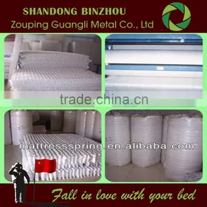 China Pocket Spring From China Manufacture for Revetment Mattress thumbnail-5